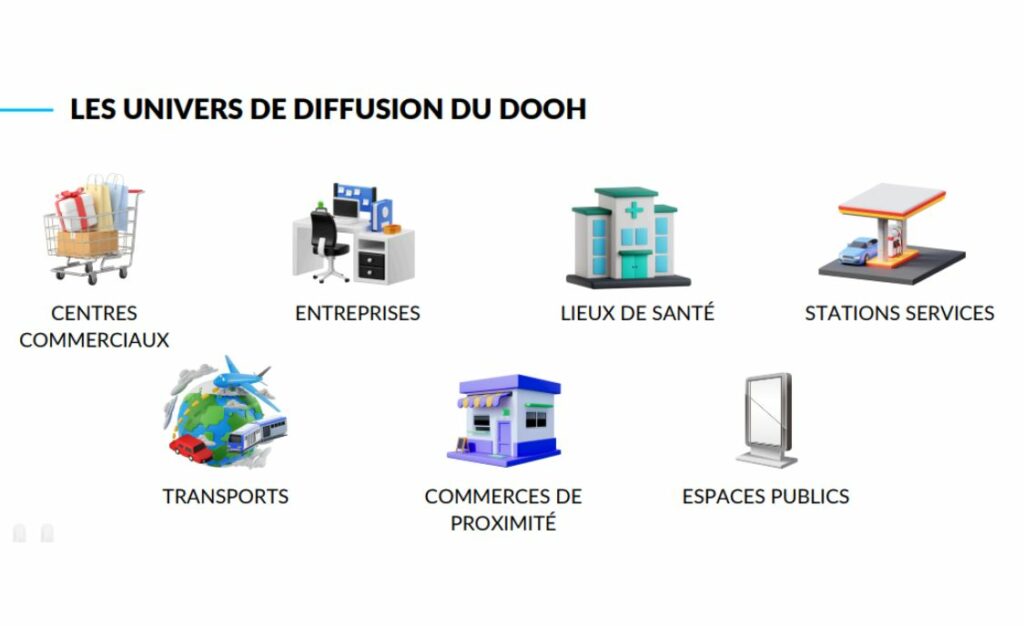 ACPM 9mois 2024 univers DOOH