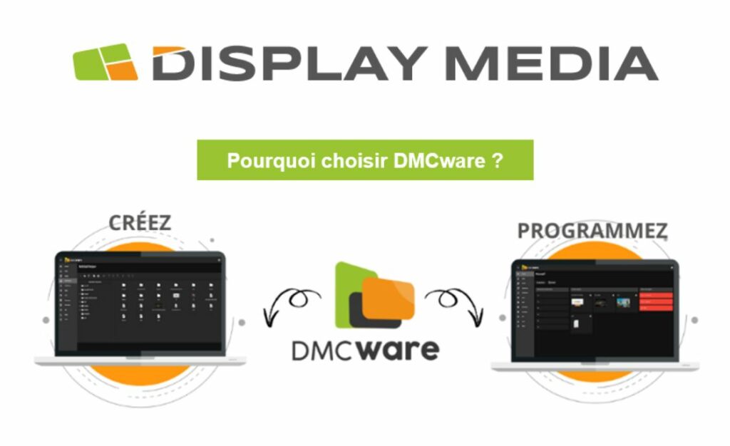 DMCware de Display Media