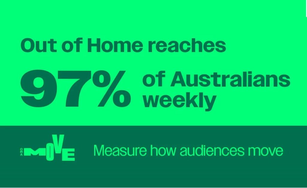 Move Australia 2025