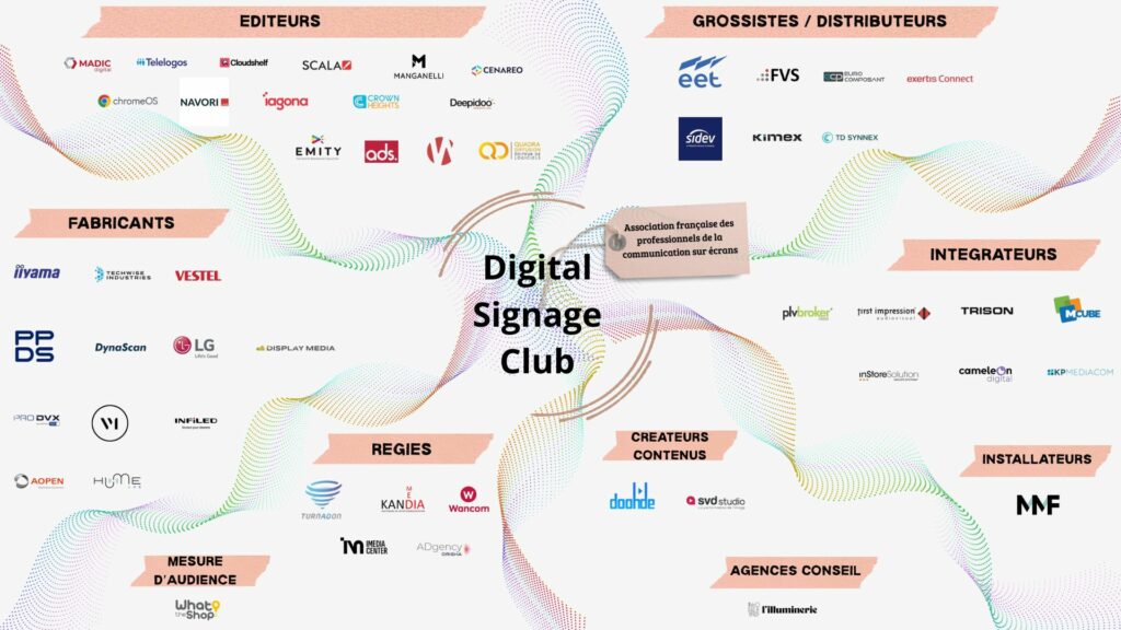 Mapping Club Digital Media